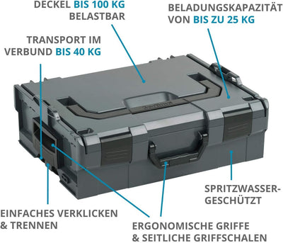 L-BOXX Sortimo L-Boxx Werkzeugkoffer Set | Grösse 102-374 in Anthrazit | leere Werkzeugkästen aus Ku