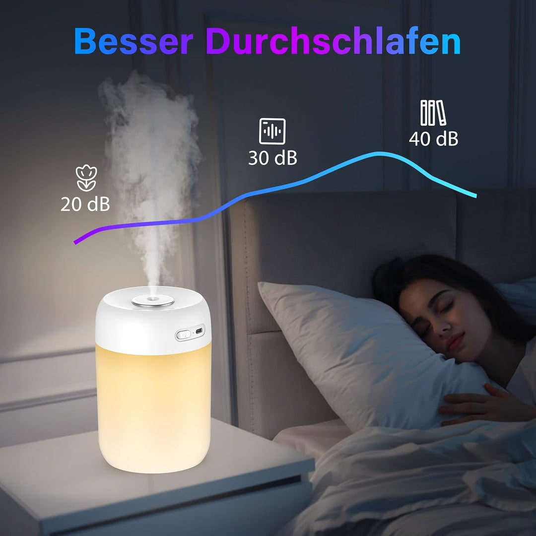 SZO Mini Luftbefeuchter Schlafzimmer mit Nachtlicht Air Humidifier Top-Befüllung 2 Sprühmodi Leise A