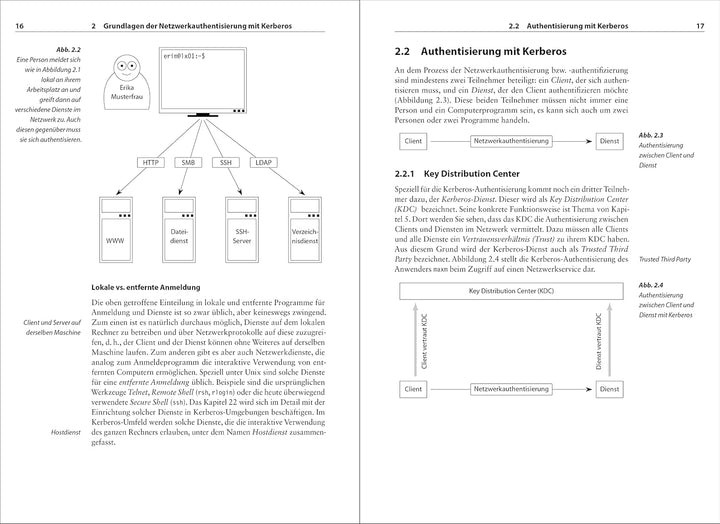 Kerberos: Single Sign-on in gemischten Linux/Windows-Umgebungen (iX-Edition), Gebundenes Buch