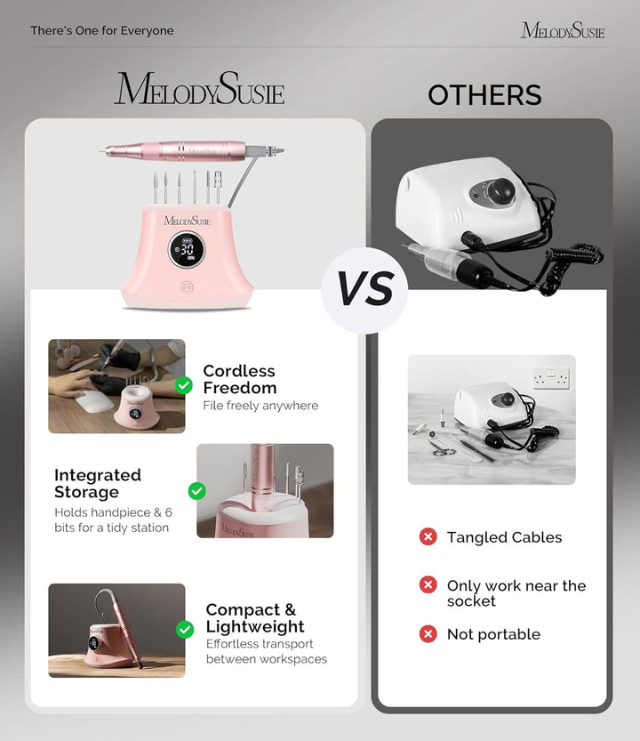 MelodySusie Elektrischer Nagelfräser, SC320G 30000U/MIN Professionelles Nagelfeilen-Bit & Schleifbän