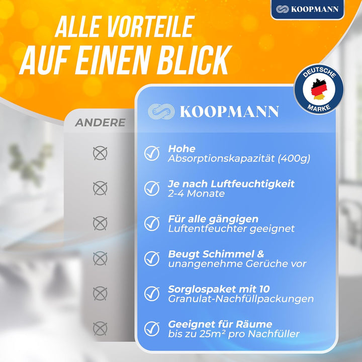 12x Luftentfeuchter Granulat 400g Nachfüllbeutel Set - Nachfüllpack für alle Luftentfeuchter Entfeuc