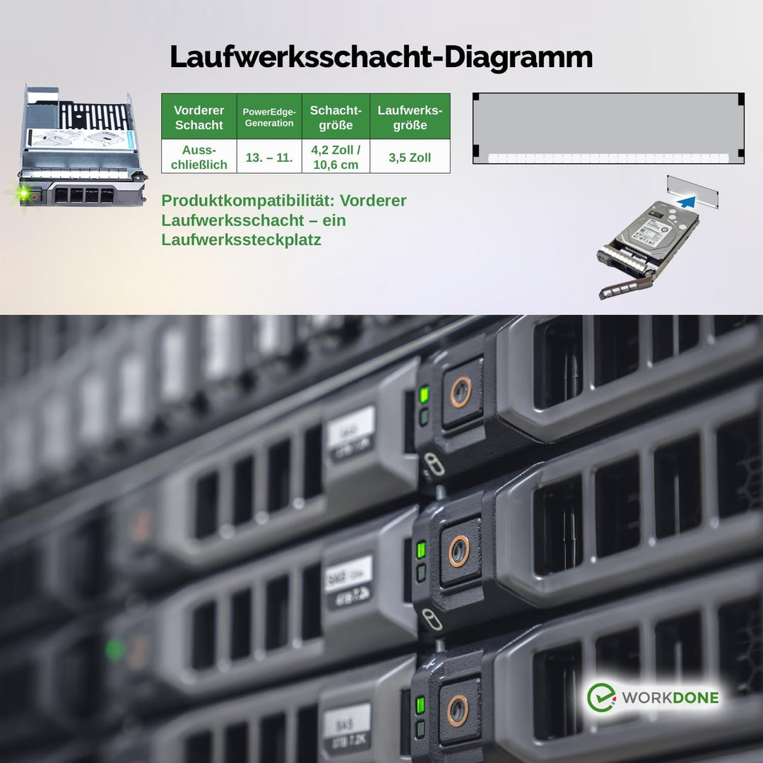WorkDone 3er-Pack - 3,5-Zoll Festplatten-Caddy mit 2,5-Zoll Festplattenadapter - kompatibel für Dell