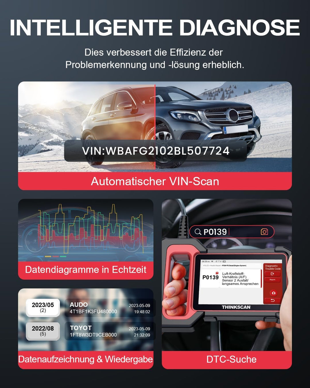 thinkcar OBD2 Diagnosegerät, ThinkScan Plus S4 Diagnosegerät Auto Mit 5 Systemdiagnosen(ECM+ABS+SRS+