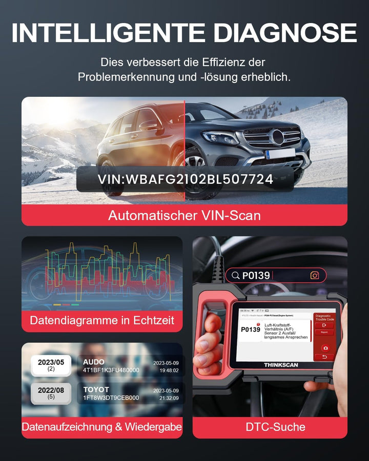 thinkcar OBD2 Diagnosegerät, ThinkScan Plus S4 Diagnosegerät Auto Mit 5 Systemdiagnosen(ECM+ABS+SRS+