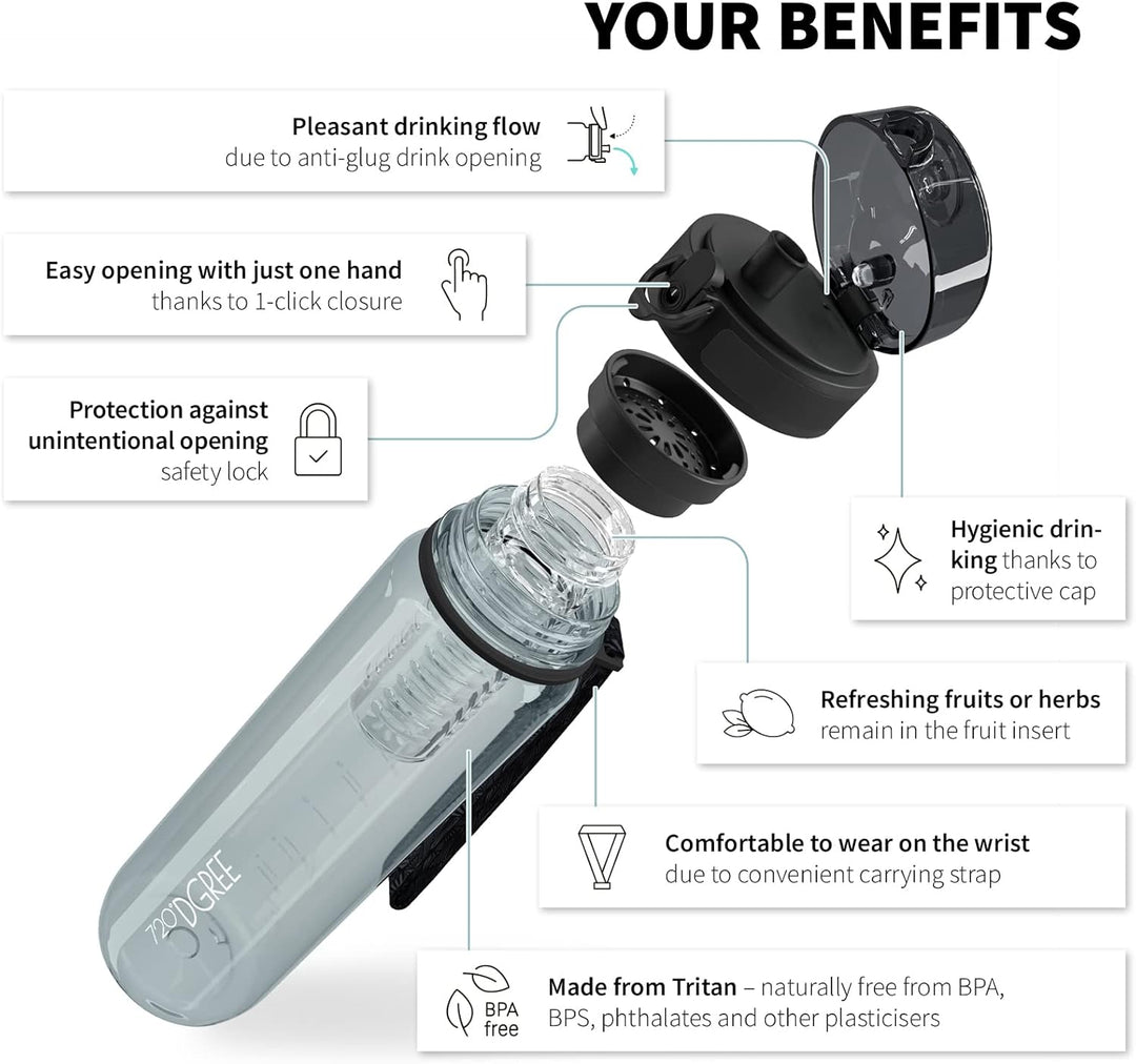 720°DGREE Trinkflasche 1l “uberBottle“ crystalClear +Früchtebehälter - BPA-Frei, Auslaufsicher - Was