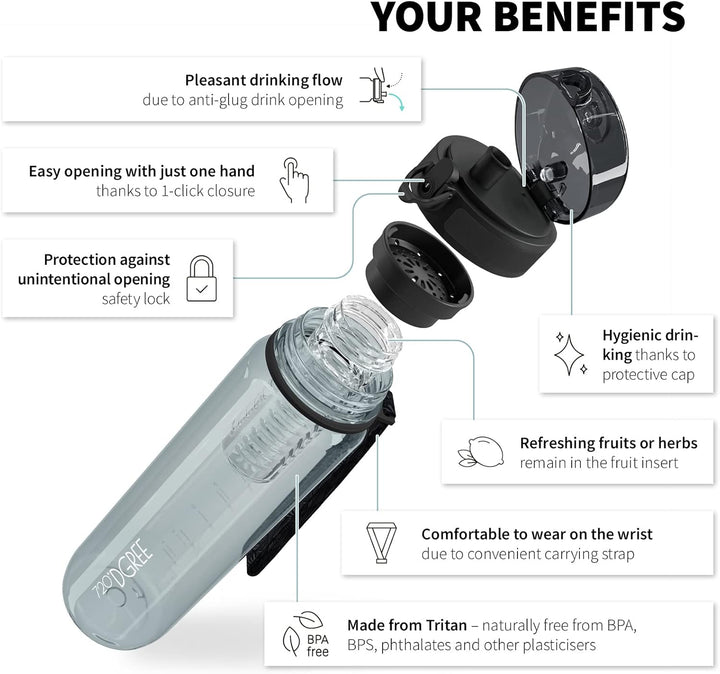 720°DGREE Trinkflasche 1l “uberBottle“ crystalClear +Früchtebehälter - BPA-Frei, Auslaufsicher - Was