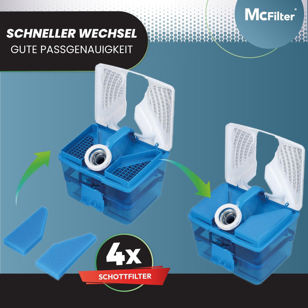 McFilter | SPARSET 20 Staubsaugerbeutel + Filterset geeignet für Thomas Pet & Family Aqua+, XT, XS,