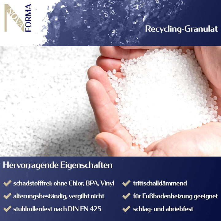 Bodenschutzmatte aus PET - transparente Schutzmatte für Hartböden - 100% recyclebar - nachhaltige Bü