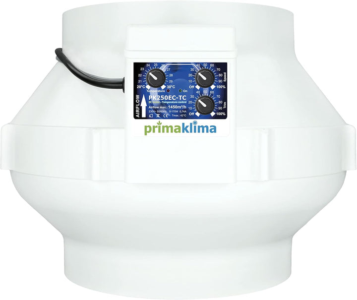 GrowPRO Lüftungsset 1500m3/h EC PRO Temperaturgesteuert inkl. Aktivkohlefilter und Zubehör 1500 m3/h