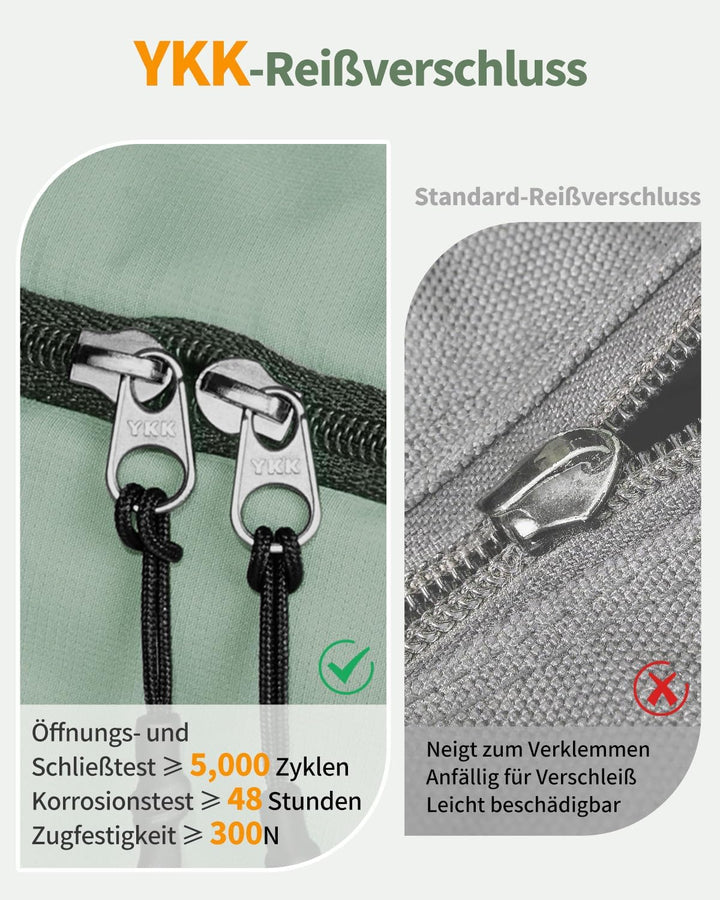 ECOHUB 7 Teilig Koffer Organizer Set, Packing Cubes mit Reissverschluss, Recyceltes PET Packwürfel S