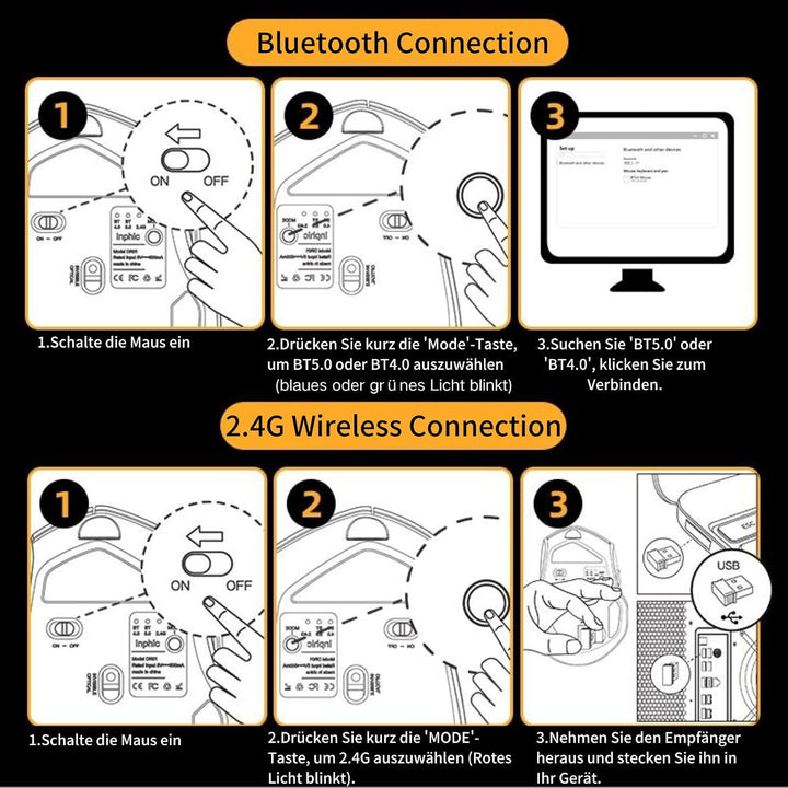 Uineer Bluetooth Maus, aktualisiert Maus kabellos Tri-Modus (BT 5.0/4.0+2,4 GHz), sichtbare Batterie