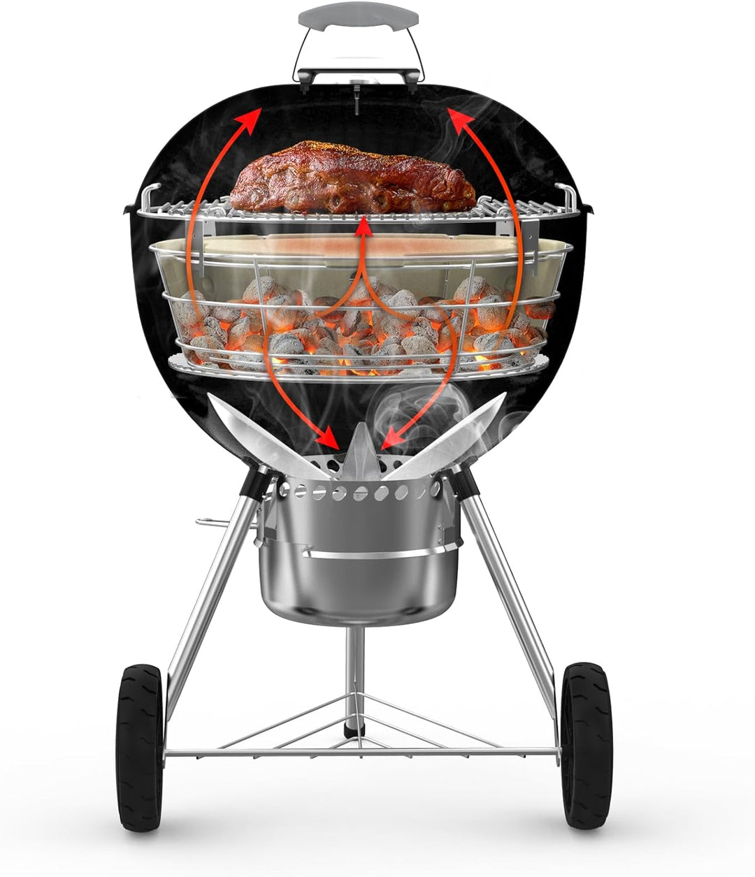 only fire Räucherbox Kit mit Edelstahl Holzkohlekorb, Hitzeabweiser und 4 Grillrost Erhöhungen, Räuc