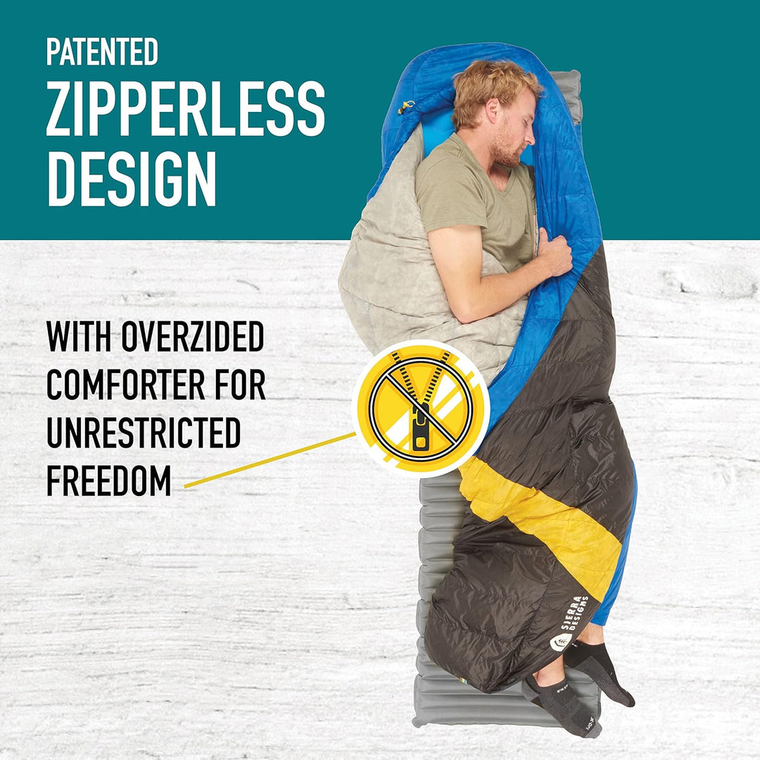 Sierra Designs Cloud 20 Grad DriDown Schlafsack Ultraleicht Zipperless Daunenschlafsack für Rucksack