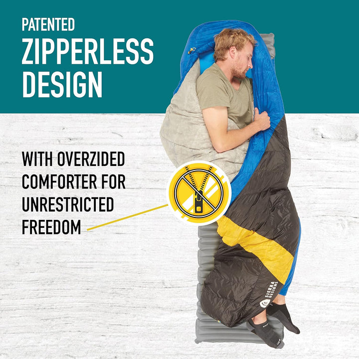 Sierra Designs Cloud 20 Grad DriDown Schlafsack Ultraleicht Zipperless Daunenschlafsack für Rucksack