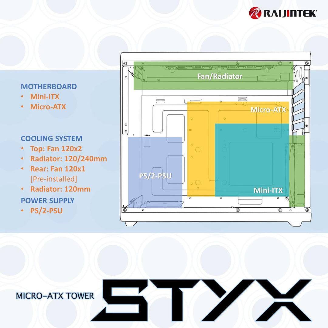 RAIJINTEK Styx Micro-ATX Tower Computer Fall – Schwarz, schwarz