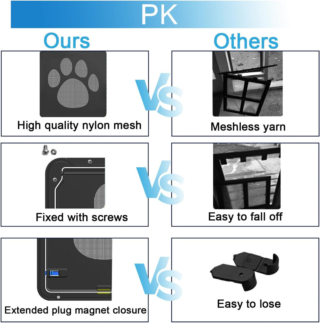 Katzenklappe Innentür Aussentür Hundeklappe für Fliegengitter Hundeklappen für Türen Fenster mit Mag