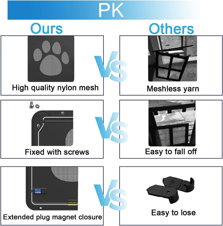 Katzenklappe Innentür Aussentür Hundeklappe für Fliegengitter Hundeklappen für Türen Fenster mit Mag