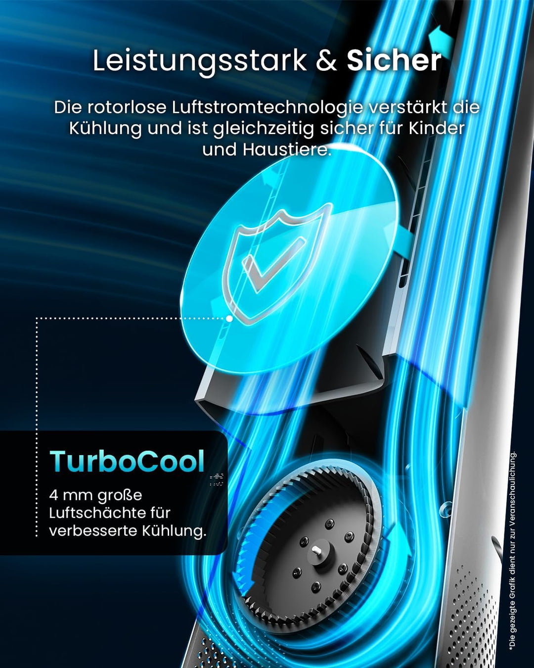 Pro Breeze 101cm rotorloser Ventilator - Ventilator oszillierend mit Fernbedienung, LED Display, 6 G