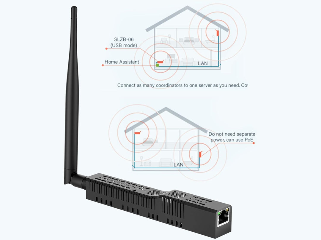 SMLIGHT SLZB-06M - Ein Zigbee 3.0 auf Ethernet, USB und WiFi Adapter mit PoE-Unterstützung, funktion