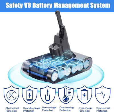 KUNLUN 6000mAh V8 Ersatzakku für Dyson V8 Akku Absolute V8 Animal V8 Motorhead V8 Absolute Pro SV10