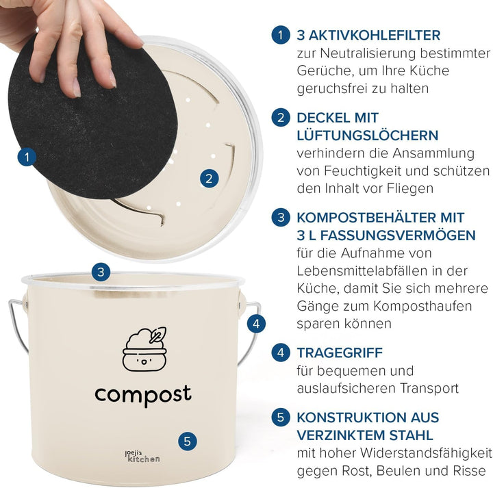 Joejis Komposteimer 3.5L - Küchenkompost mit Aktivkohlefiltern, Verzinkter Stahl Innenkomposter, Ger
