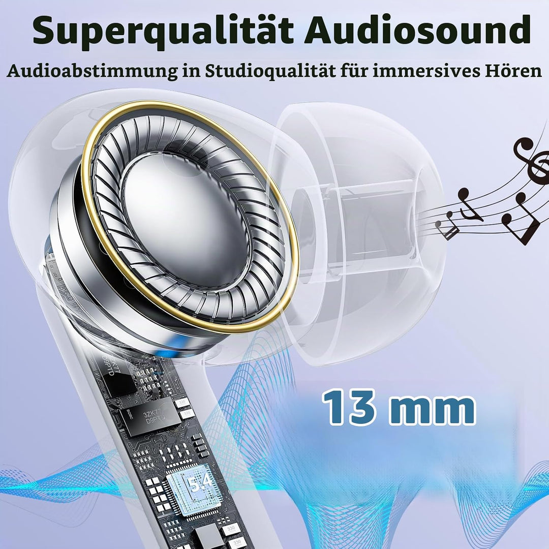 KI Kopfhörer Übersetzer, 42Std Bluetooth 5.4 Sprachübersetzer Kopfhörer mit 164 Sprachen, 7 Übersetz