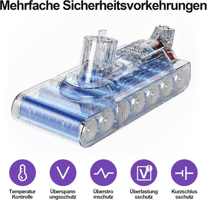V11 Akku für Dyson 11, 3900mAh Ersatzakku für Click in Typ V11 SV15 SV16 Staubsauger(Nicht geeignet