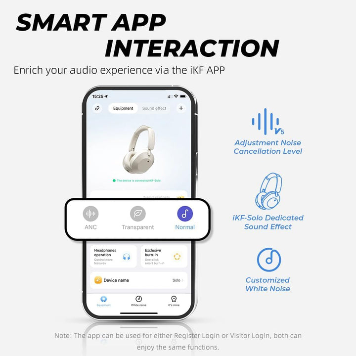 iKF Solo Aktive Noise Cancelling Kopfhörer Over-Ear Bluetooth 5.4, Hi-Res Audio Wireless & Wired Ove