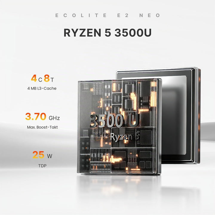 BOSGAME E2 Neo Home-Office-Mini PC, Ryzen 5 3500U (übertrifft N150/4300U, bis zu 3,7 GHz), 16 GB DDR