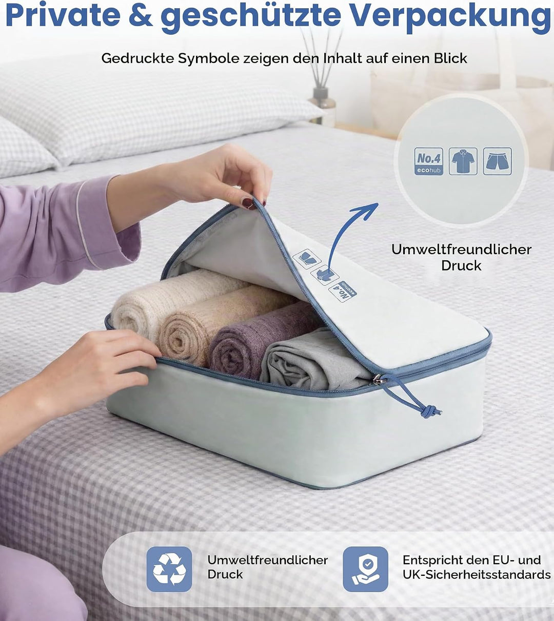 ECOHUB Packwürfel 6er Set Koffer Organizer, Reissfest &amp; Wasserabweisend, Durchdachtes Ordnungssystem