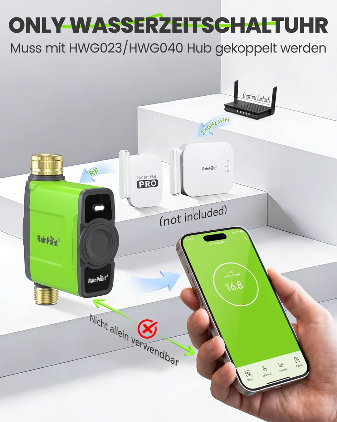 RAINPOINT Bewässerungscomputer WLAN ohne Antennen-Gateway, Muss mit HWG023/HWG040 Gateway Verwendet