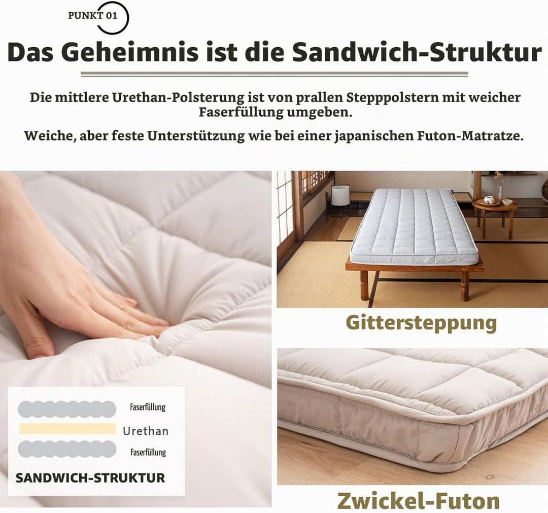EMOOR Japanische Gepolsterte Futon Matratze Machi 90 x 202 cm Grau, Urethan- und Polyester (Fest) Zw
