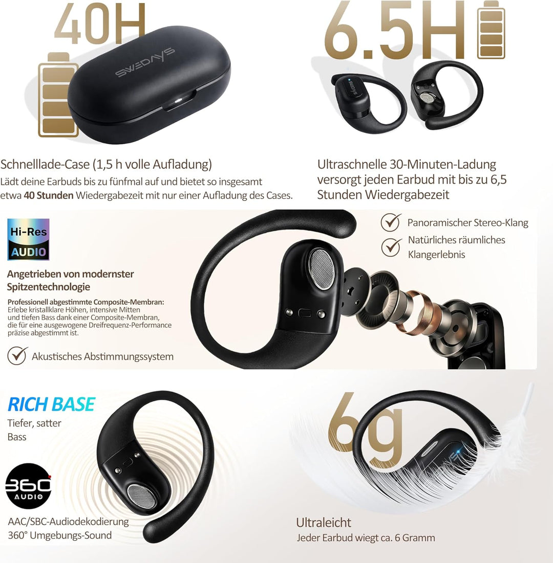 Open-Ear Kopfhörer – Bluetooth 5.4 Clip-On Ohrhörer mit Touch-Steuerung, ENC Geräuschreduzierung für