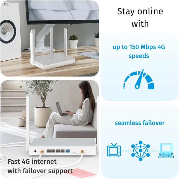 Keenetic Runner 4g (geeignet für Deutschland) N300 Mesh-WLAN-4G-Router mit einem 4-Port-Smart-Switch