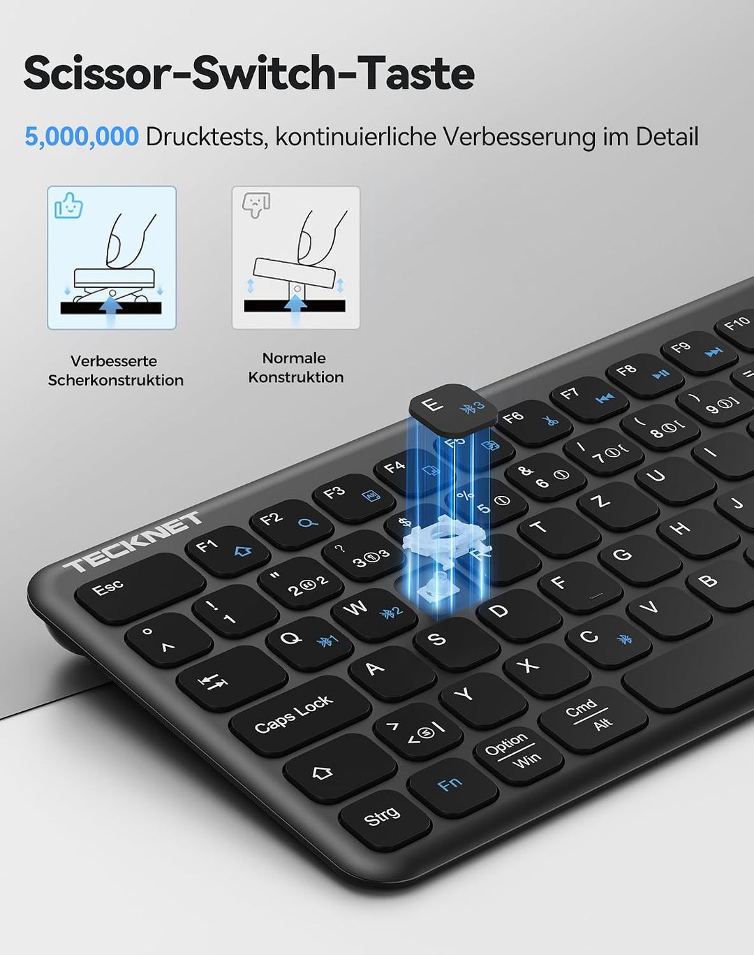 TECKNET Tastatur Maus Set Kabellos, Wiederaufladbare Ultradünne Bluetooth Tastatur mit Maus, Deutsch