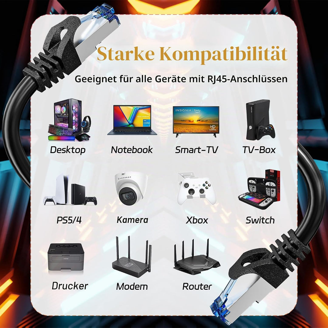 Soibke Lan Kabel 50 Meter Cat 6, Netzwerkkabel 50m Outdoor, EthernetKabel High Speed InternetKabel A