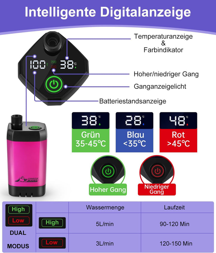 WADEO Tragbare Campingdusche [6000-8000mAh], Camping Dusche mit Pumpe und 2M Schlauch, Akkustands- u