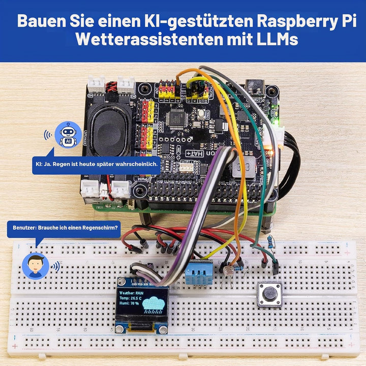 SUNFOUNDER AI Fusion Lab Kit für Raspberry Pi 5/4/3B+/Zero 2w, Multi-LLMs ChatGPT/Gemini/Grok, OpenC