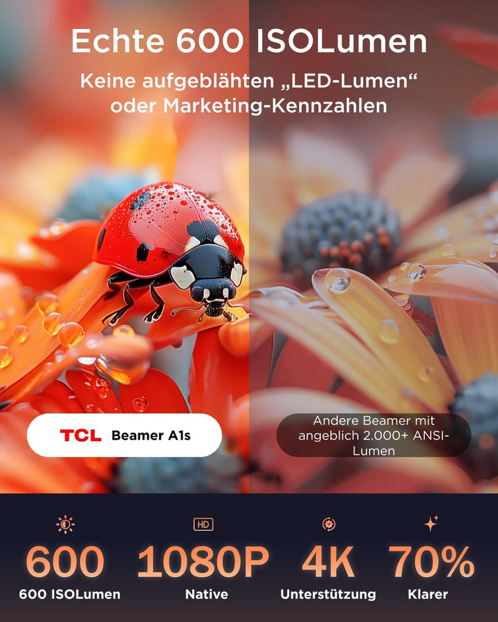 TCL A1s Beamer 4K Full HD, Offizielles Google TV (APV/Netflix/Disney), 2 Dolby 8W, 600 ISO Lumen, Bl