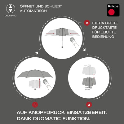 Knirps Taschenschirm T Duomatic „Black Edition“ – Faltbar – Sturmfest – Auf-Zu-Automatik – Windproof