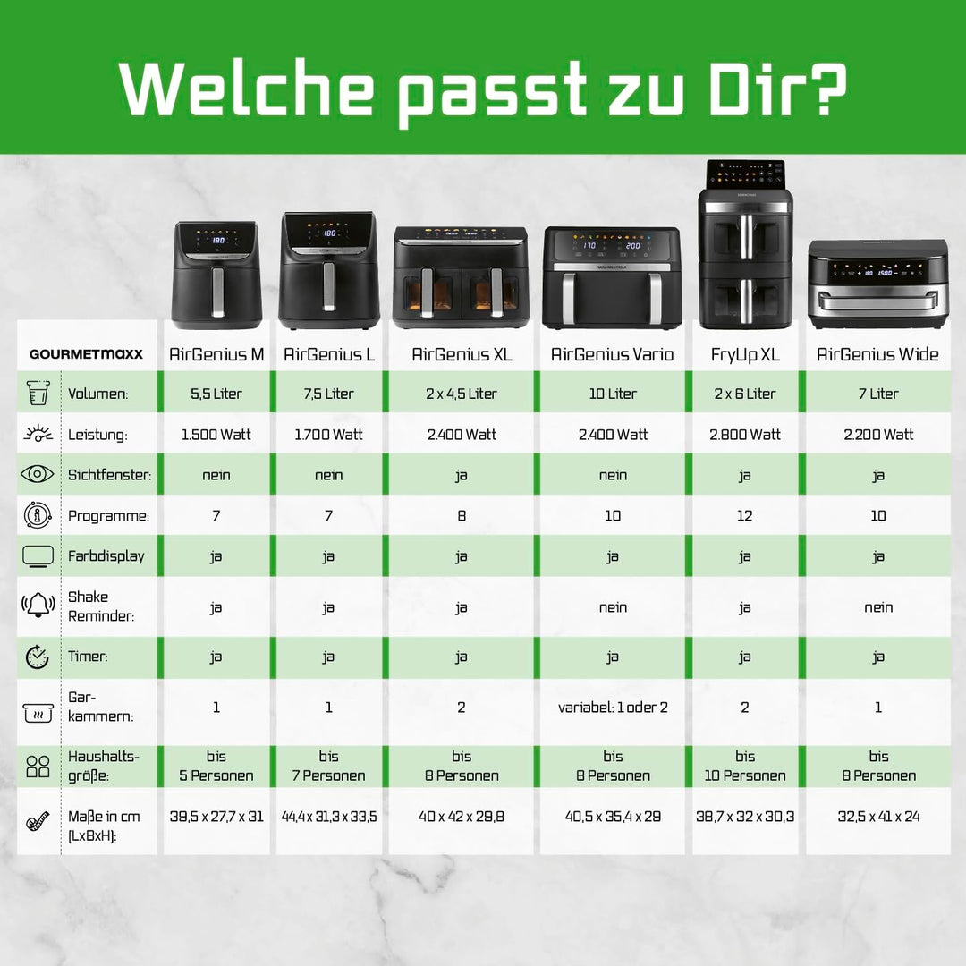 GOURMETmaxx FryUp XXL vertikale Doppelkammer Heissluftfritteuse - 12 L | Airfryer mit Sichtfenster,