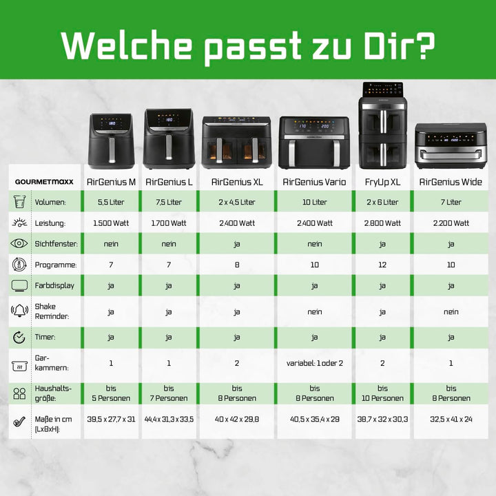GOURMETmaxx FryUp XXL vertikale Doppelkammer Heissluftfritteuse - 12 L | Airfryer mit Sichtfenster,