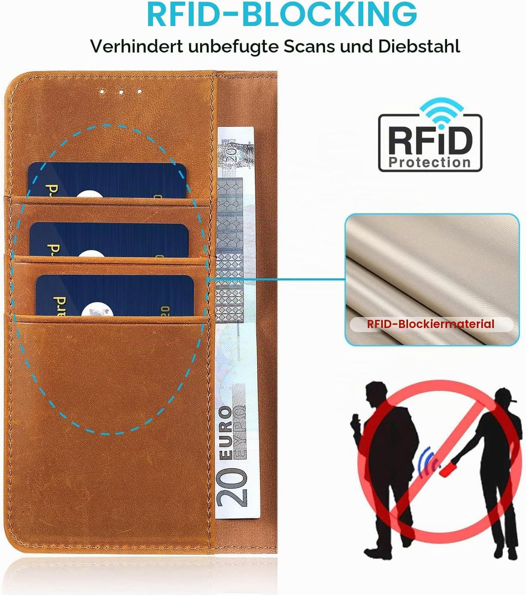 LENSUN Echtleder Hülle für Samsung Galaxy S21 FE 5G, Handyhülle Echt Leder [Kartenfach] [RFID Schutz