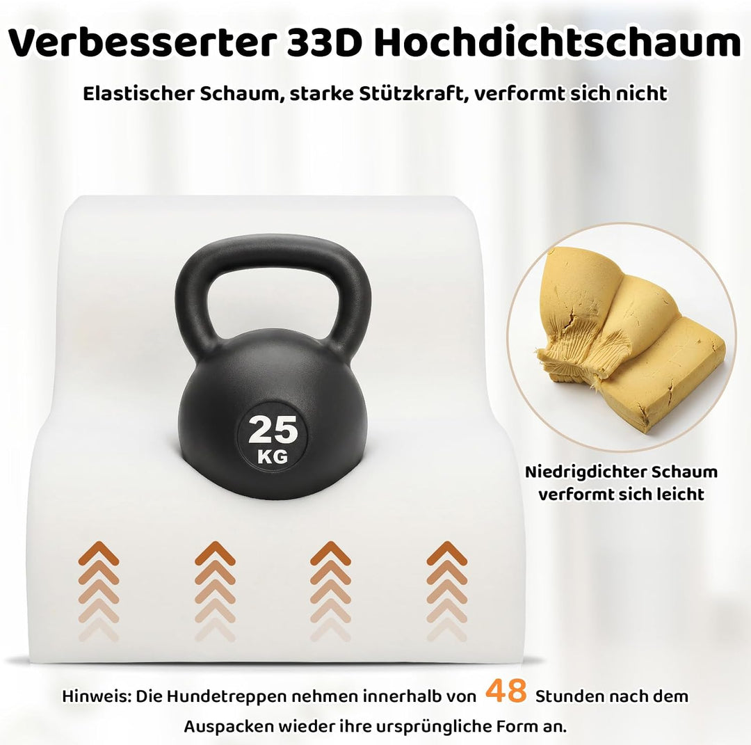 Hundetreppe für Kleine Hunde &amp; Katzen, Haustiertreppe für Sofa, 2 Stufen Dunkelgrau 2 Stufen(40 x 40