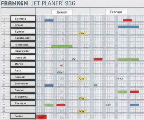 Franken GmbH SJP936 - Jahresplaner maximal 32 Positionen (12 Monate x 31 Tage mit Zubehör) 60 x 90 c