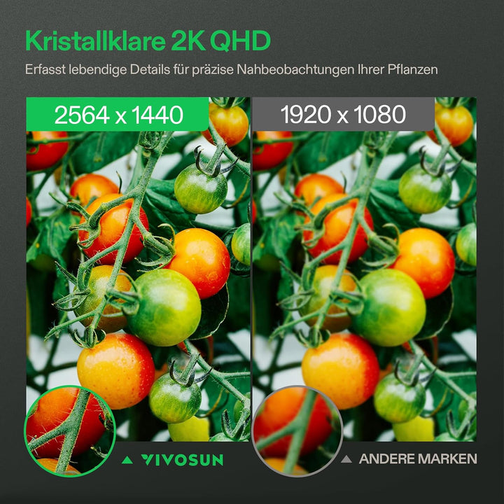 VIVOSUN GrowCam C4 2K QHD WLAN Smart Kamera für Growzelt & Indoor Pflanzen, mit Zeitraffer, Nachtsic