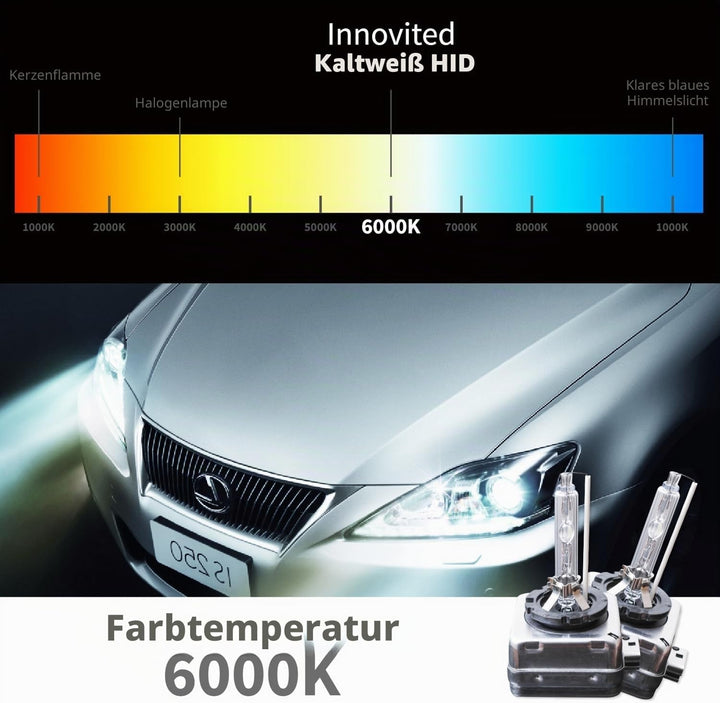 2 Pack D1S Xenon Brenner 6000K Weiss Leicht Bläulich Hervorragende Helligkeit &amp; Sicht Einfacher Einb