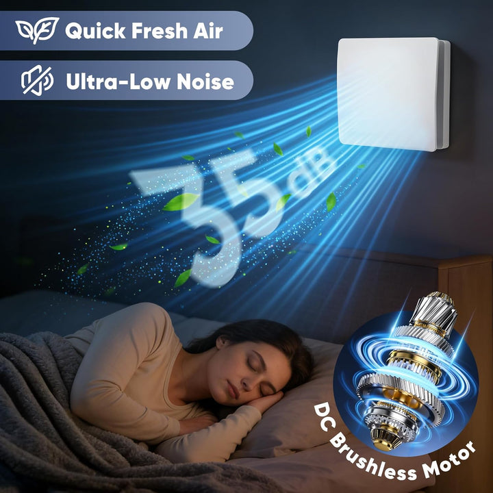 100mm Badlüfter mit Nachlauf, Badezimmer Lüfter mit 3-Gebläsestufen, 2-Timer, [35db, IPX4] Leiser Ab