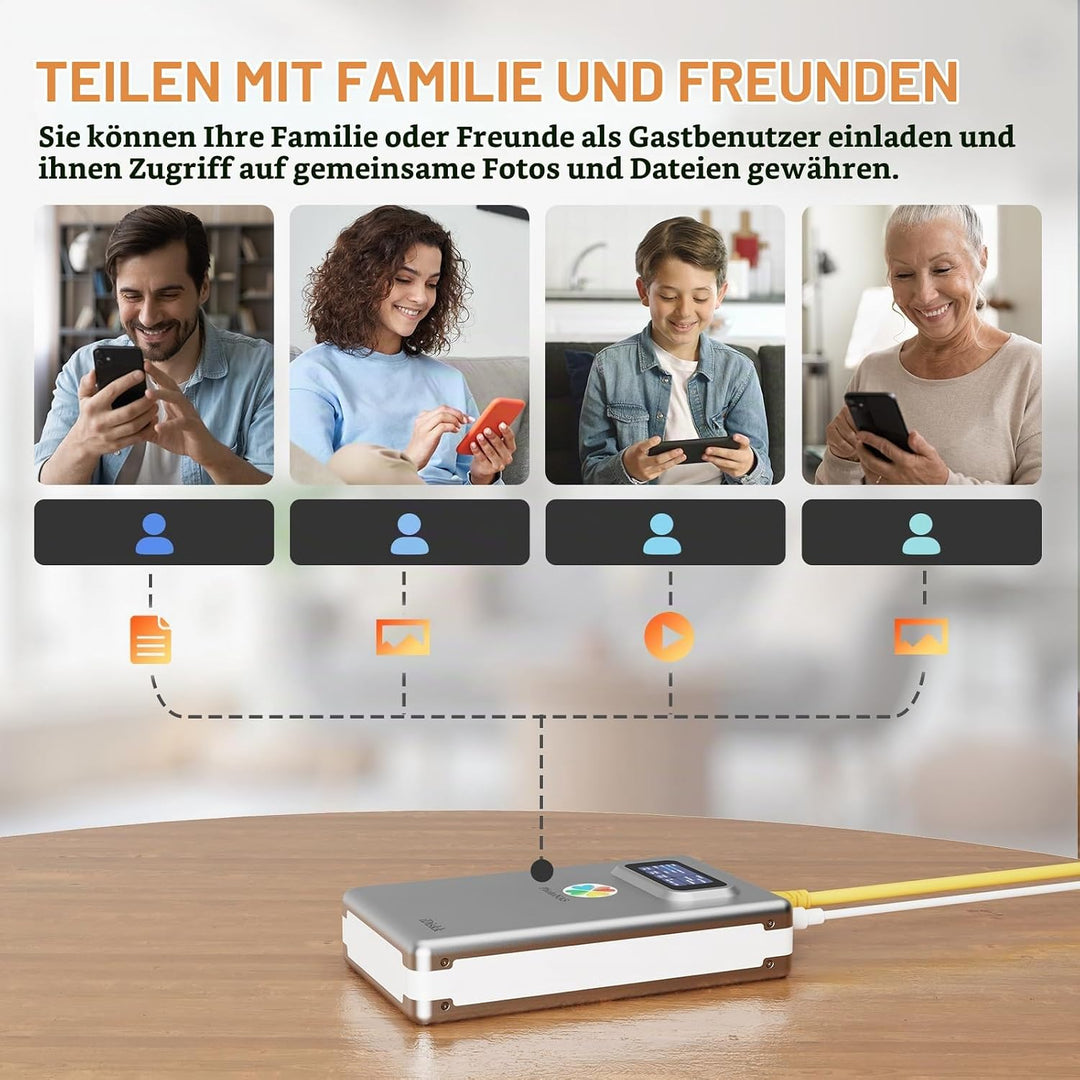 iDiskk NAS Netzwerkspeicher 1TB, Cloud-Speichergerät mit HDD, Fernzugriff, Auto-Backup, Geräteübergr