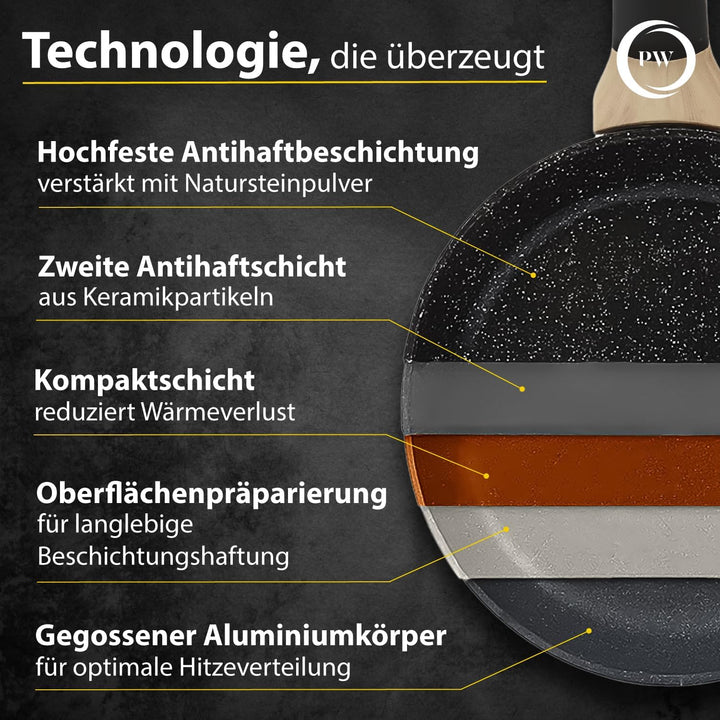 Pela Welle® Bratpfanne 28 cm Induktion, beschichtete Pfanne mit Deckel, schwarz | Bratpfanne Indukti
